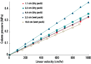 HA_CaPure-Fig4_rev2.png